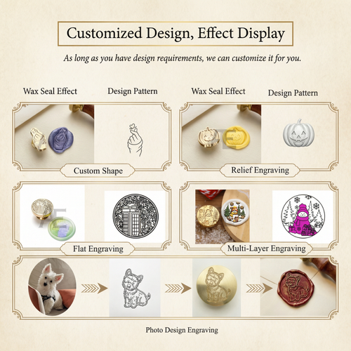 Custom Design Service